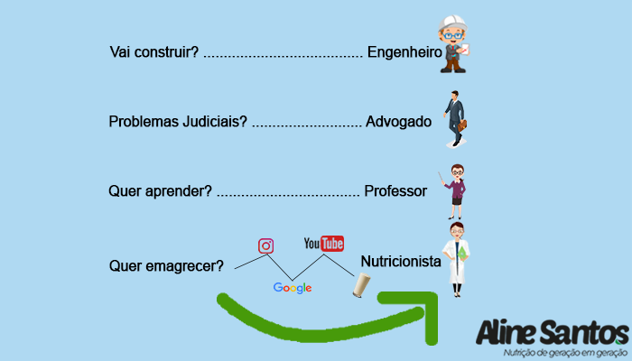 Com futebol, corrida e alimentação correta, engenheiro emagrece